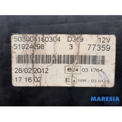Fiat - Doblo - Instrumentenpaneel