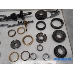 Renault - Kangoo - Gearbox