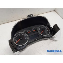 Fiat - Panda - Instrumentenpaneel