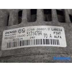 Fiat - Panda - Dynamo