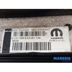 Fiat - Panda - Intercooler