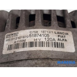 Fiat - Panda - Dynamo