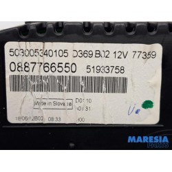 Fiat - Panda - Instrument panel