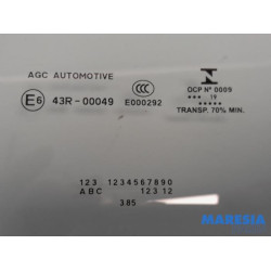 Peugeot - Expert - Portierruit 2Deurs links