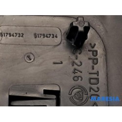 Fiat - 500 - Fuse box