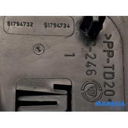 Fiat - 500 - Fuse box