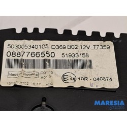 Fiat - Panda - Instrument panel