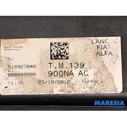 Fiat - Panda - Koelvin Motor