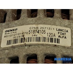 Fiat - Panda - Dynamo