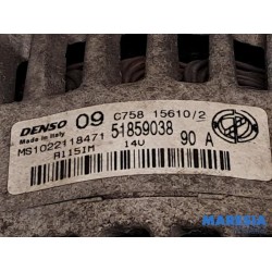 Alfa Romeo - Mito - Dynamo