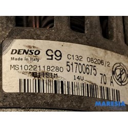 Fiat - Panda - Dynamo