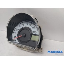 Peugeot - 107 - Instrument panel