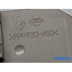 Renault - Clio - Fuse box