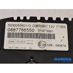 Fiat - Panda - Instrumentenbrett
