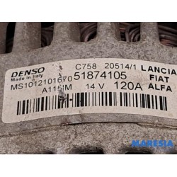 Fiat - Panda - Dynamo