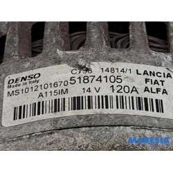 Fiat - 500 - Dynamo