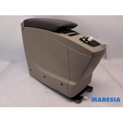 Renault - Grand Scenic - Middle console