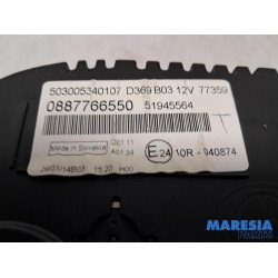 Fiat - Panda - Instrumentenpaneel