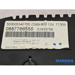 Fiat - Panda - Instrumentenbrett