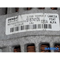 Fiat - Panda - Dynamo
