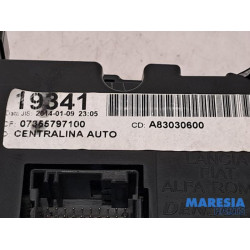 Fiat - 500L - Heater control panel