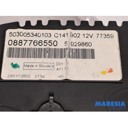 Fiat - Panda - Instrument panel