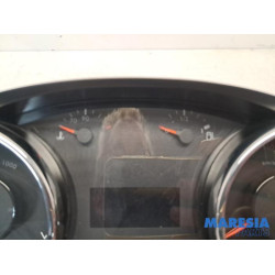 Peugeot - 3008 - Instrument panel