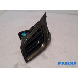 Citroen - C3 - Dashboard part