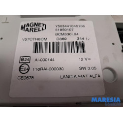 Fiat - 500L - Engine management computer