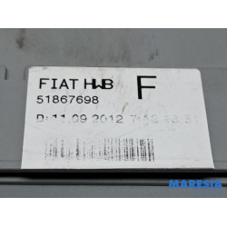 Fiat - 500L - Fuse box