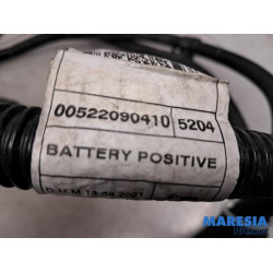 Alfa Romeo - Tonale - Cable high-voltage