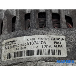 Fiat - 500 - Dynamo