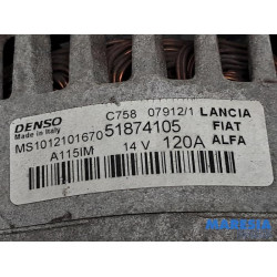 Fiat - Panda - Dynamo