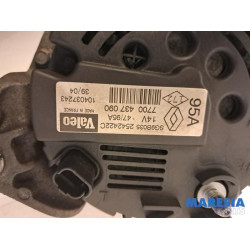 Renault - Kangoo - Dynamo