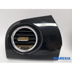 Fiat - 500 - Dashboard part