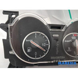 Alfa Romeo - 159 - Instrument panel