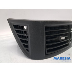 Fiat - Ducato - Luchtrooster Dashboard