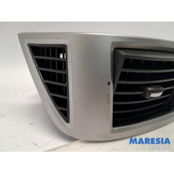 Fiat - Ducato - Luchtrooster Dashboard