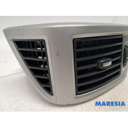 Fiat - Ducato - Luchtrooster Dashboard