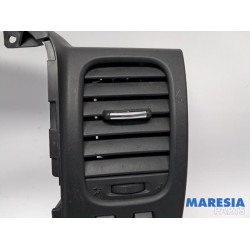 Renault - Trafic - Dashboard vent