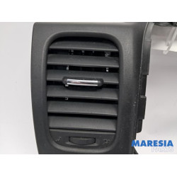 Renault - Trafic - Dashboard vent