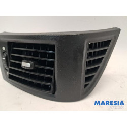 Fiat - Ducato - Luchtrooster Dashboard