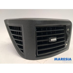 Fiat - Ducato - Luchtrooster Dashboard