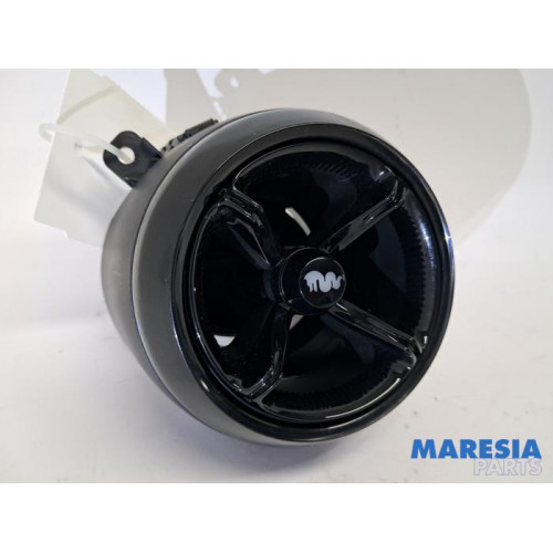 Alfa Romeo - Junior Elettrica - Luchtrooster Dashboard