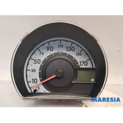 Citroen - C1 - Instrumentenpaneel