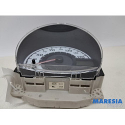 Citroen - C1 - Instrumentenbrett