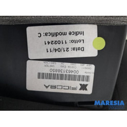 Alfa Romeo - Giulietta - Schaltung