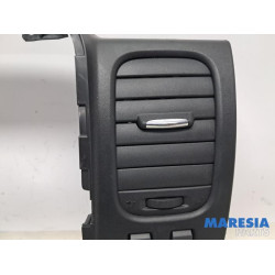 Renault - Trafic - Luftgitter Armaturenbrett