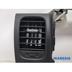 Renault - Trafic - Luftgitter Armaturenbrett