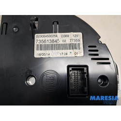 Fiat - 500 - Instrumentenpaneel